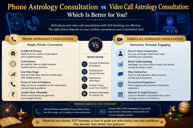 Phone Astrology Consultation vs Video Call Astrology Consultation Which Is Better for You